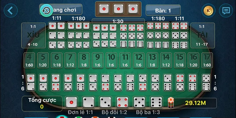 Bạn có thể lựa chọn đặt cược tổng điểm